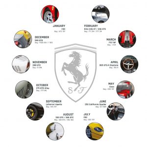 Création page sommaire calendrier Ferrari.